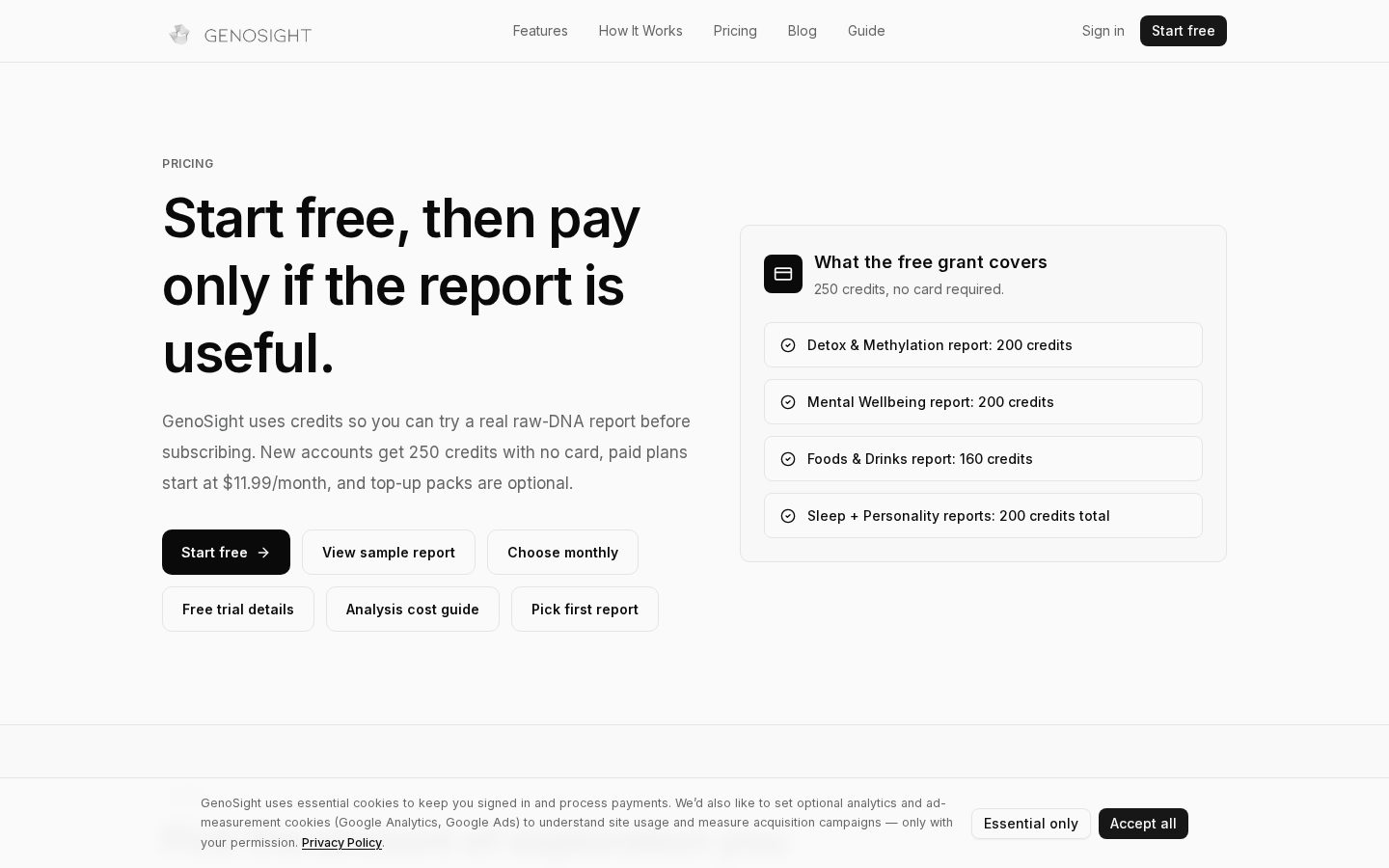 Genosight Pricing