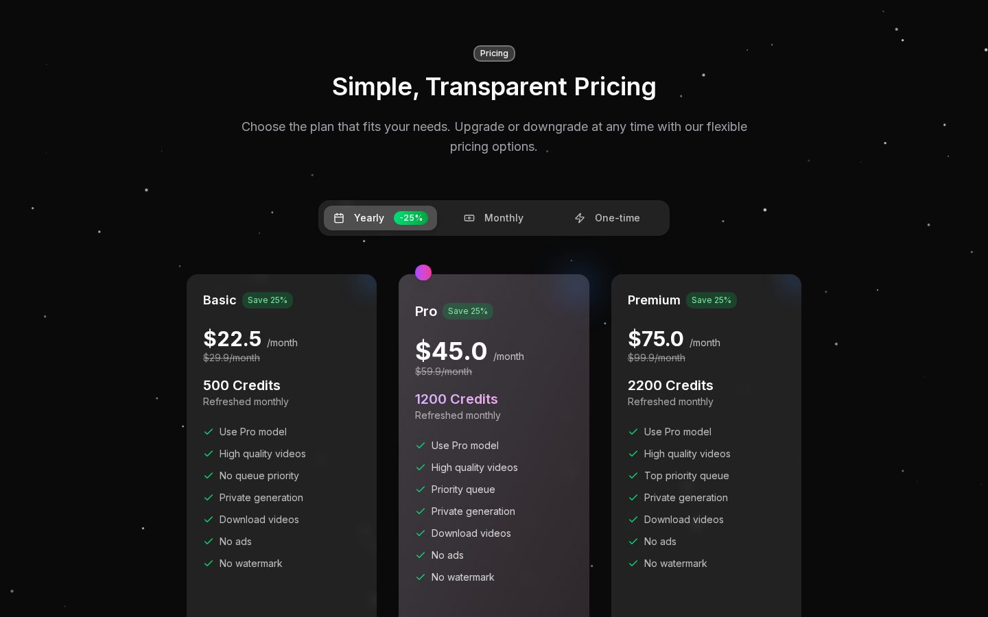 Genveo Pricing