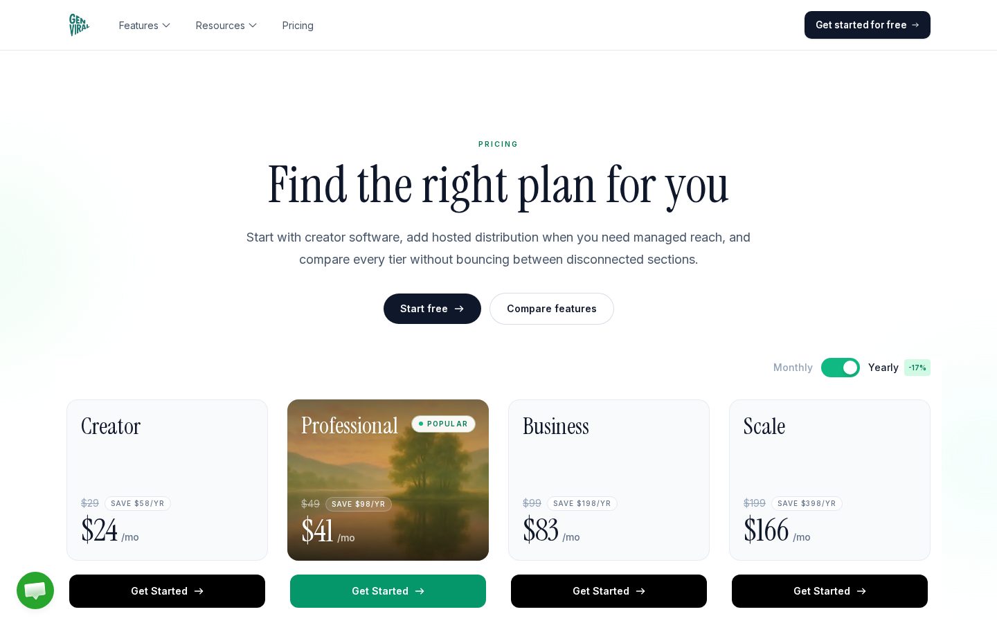 Genviral Pricing