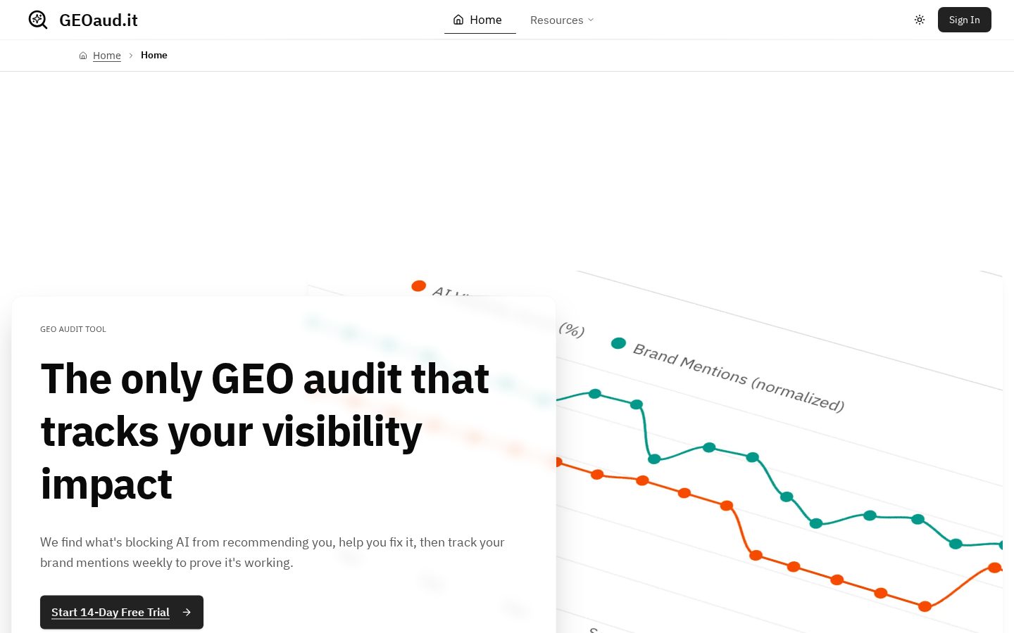 GEOAudit Homepage