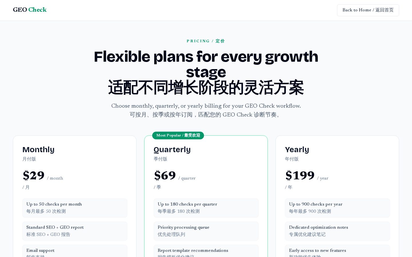 GeoCheck Pricing