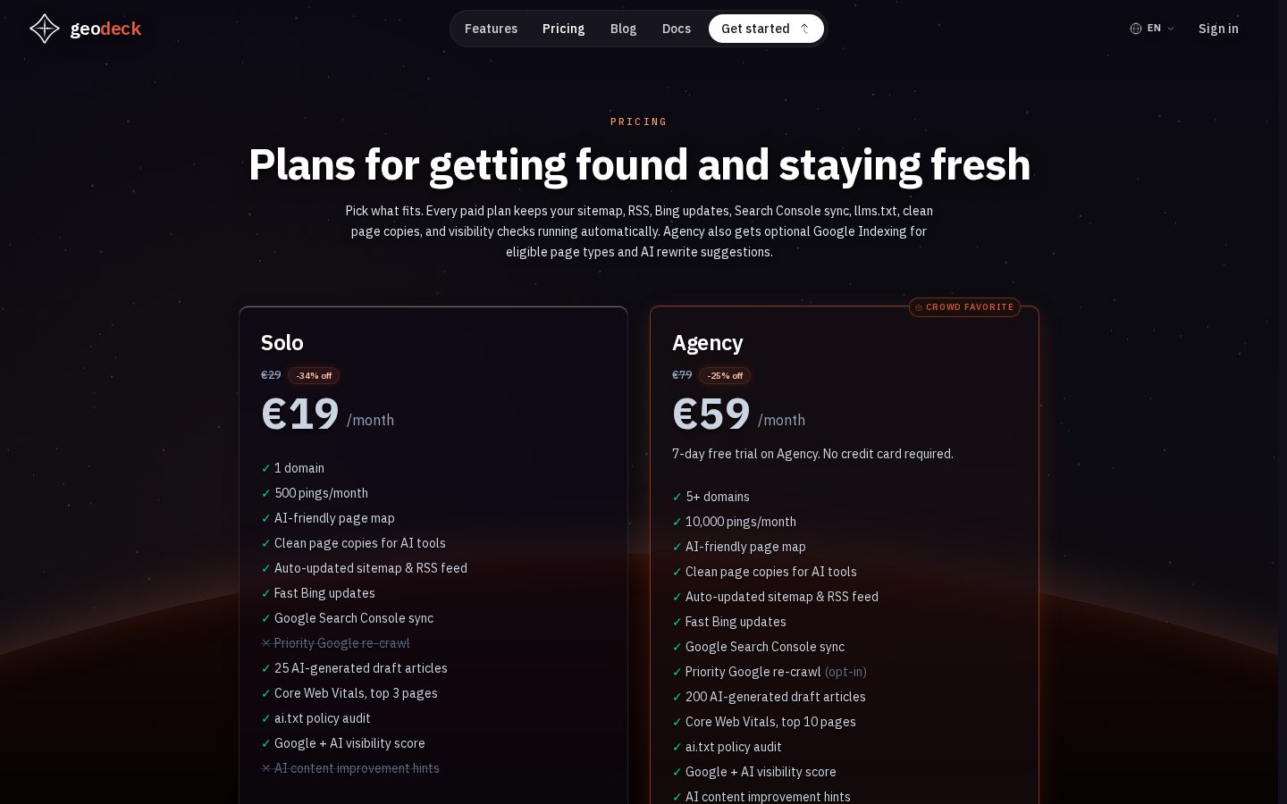 geodeck Pricing