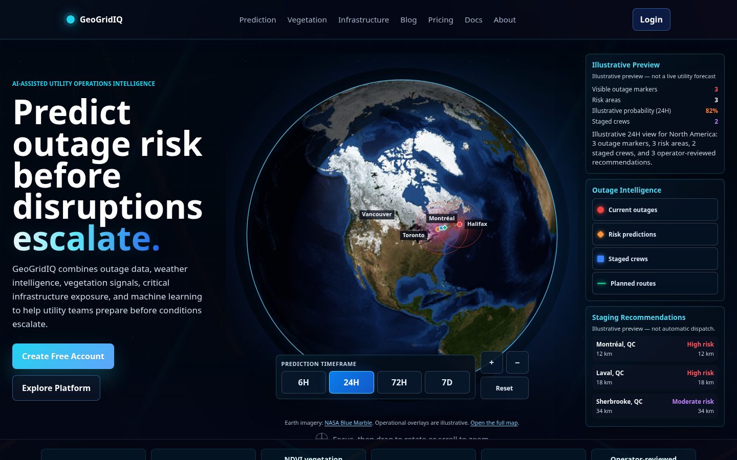 GeoGridIQ Homepage