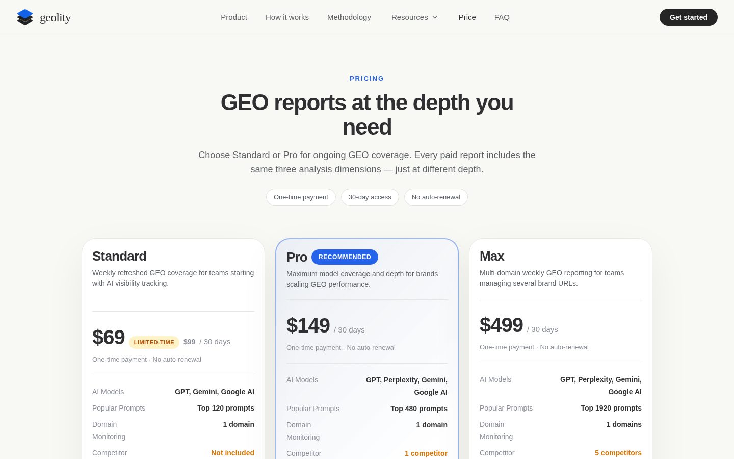 Geolity Pricing