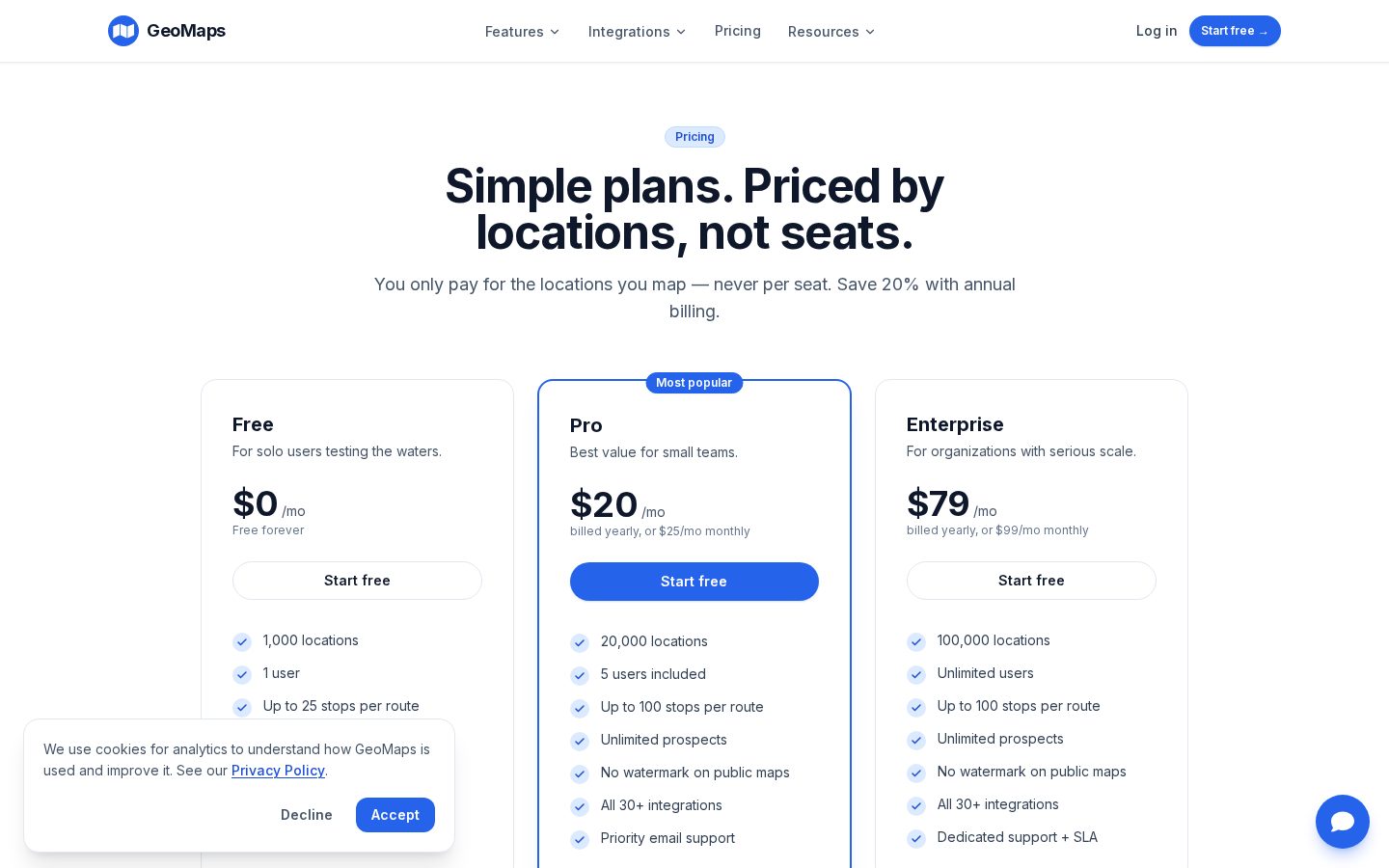 GeoMaps Pricing