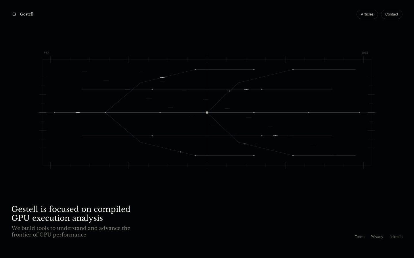 Gestell Homepage
