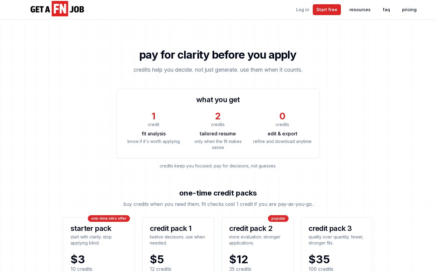 GET A FN JOB Pricing