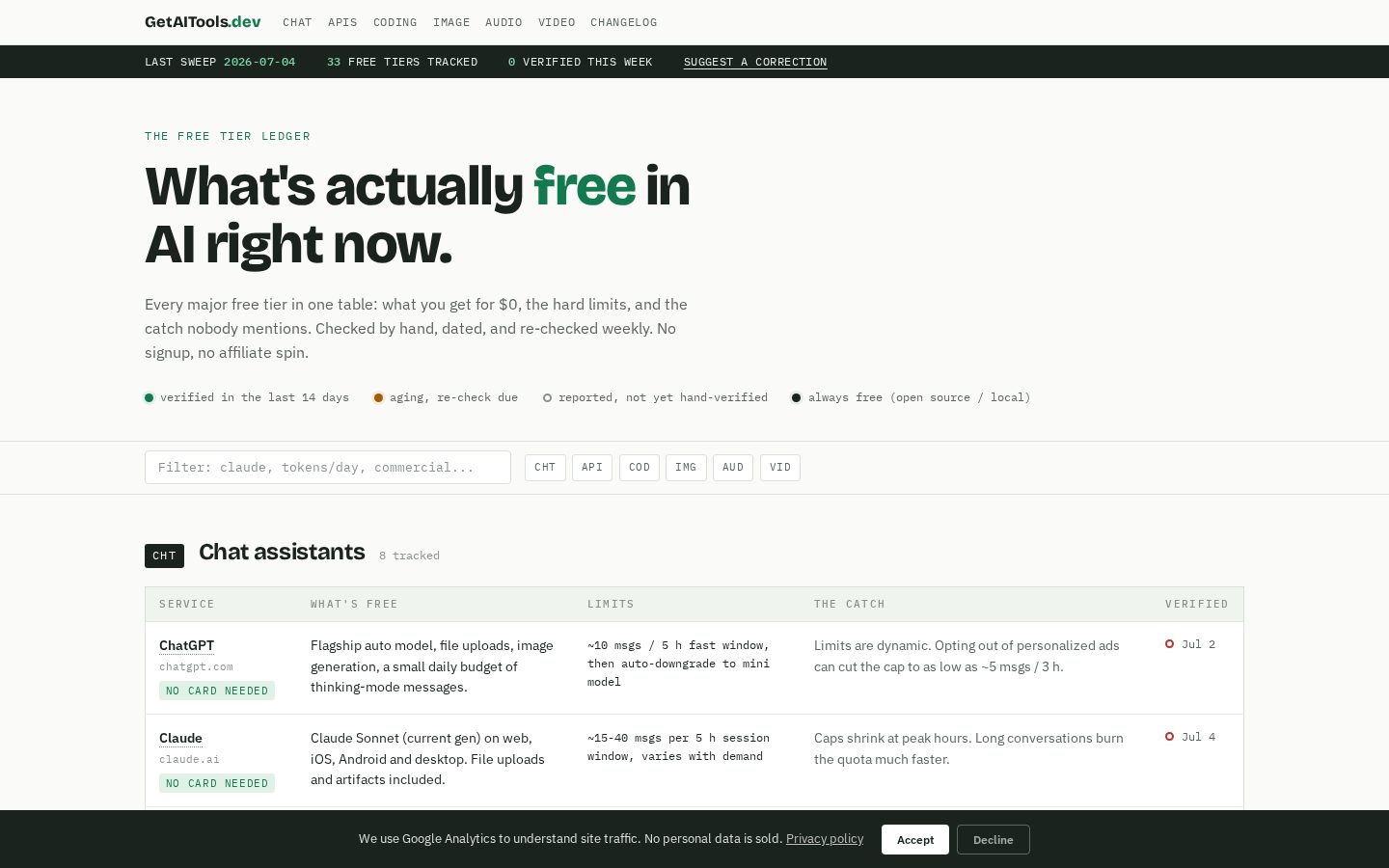 GetAITools.dev Homepage