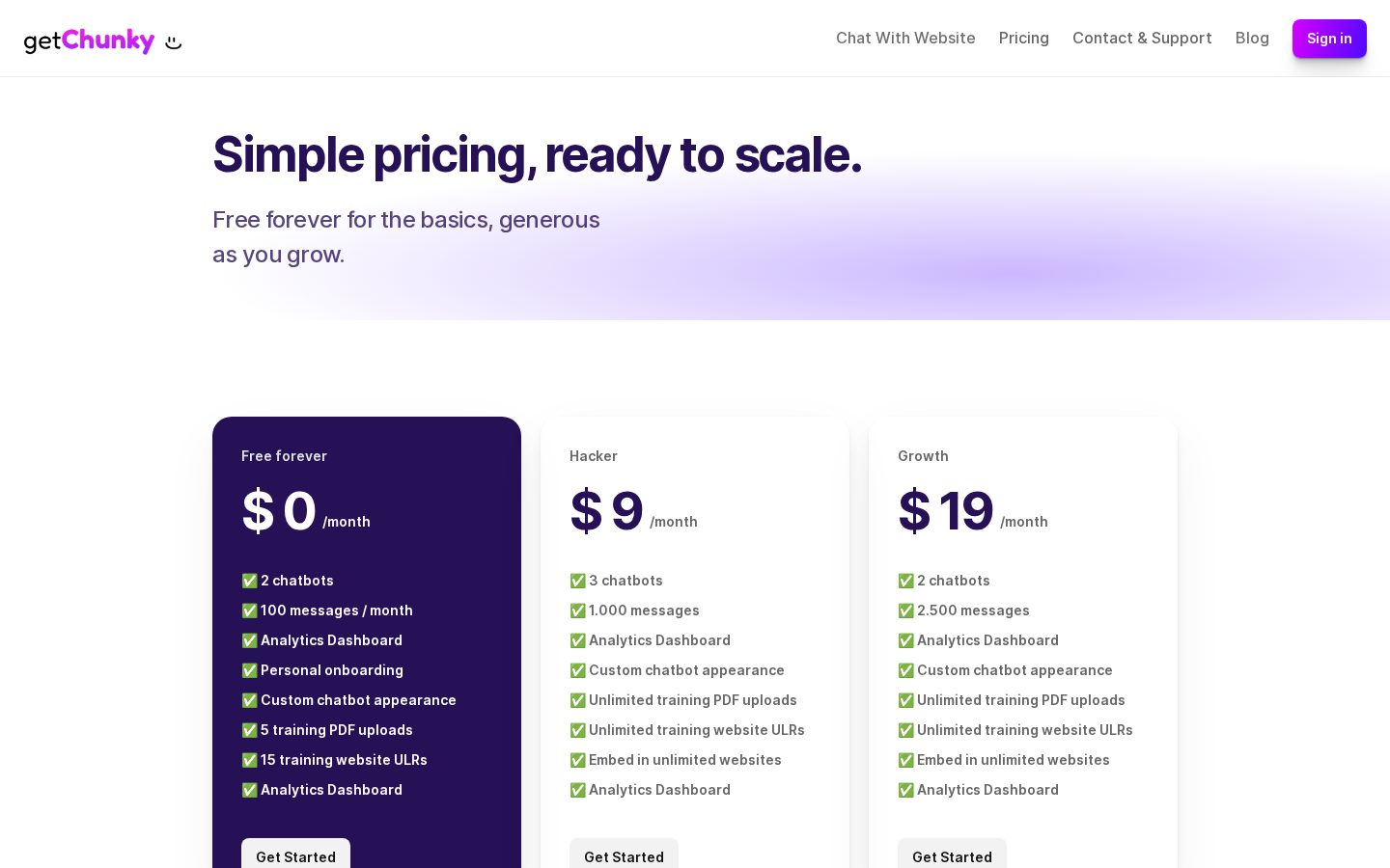 GetChunky Pricing