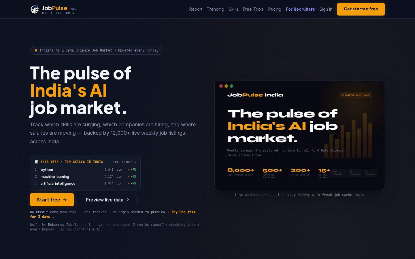 GetJobPulse India Homepage