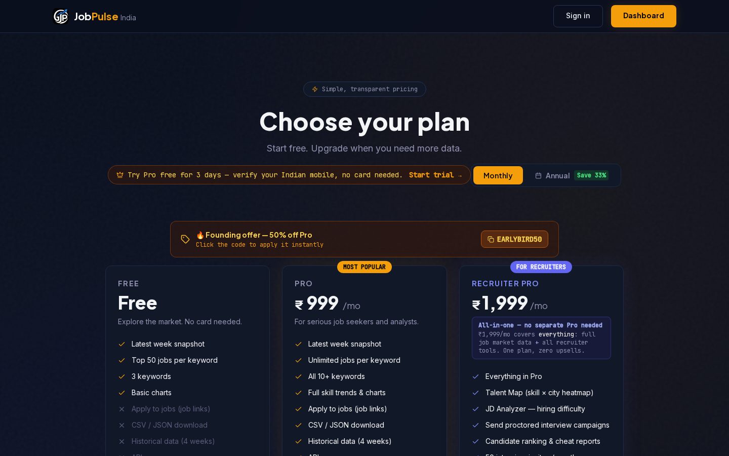 GetJobPulse India Pricing