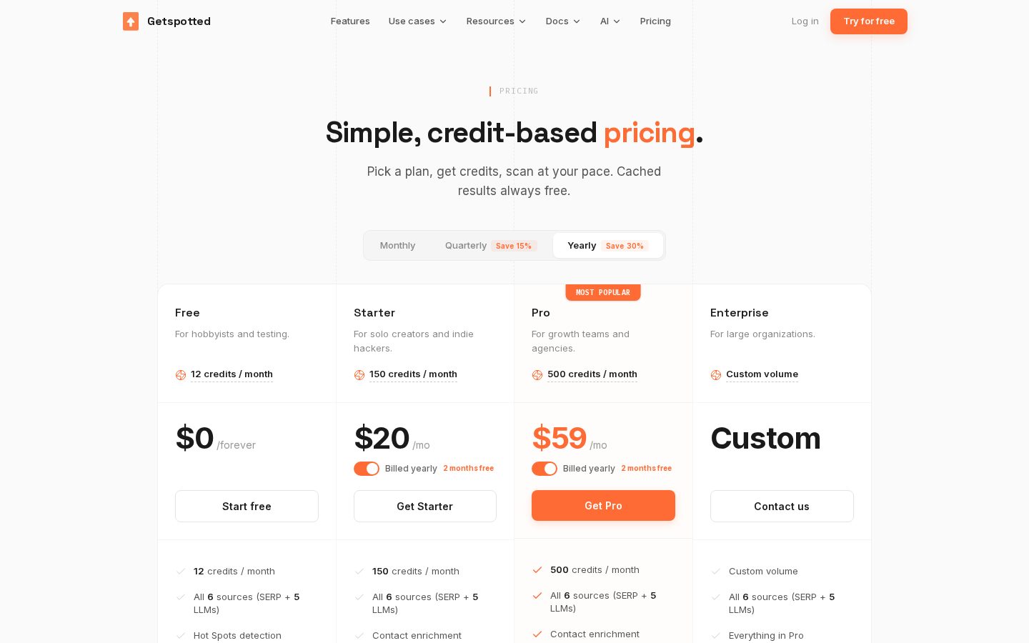 Getspotted Pricing