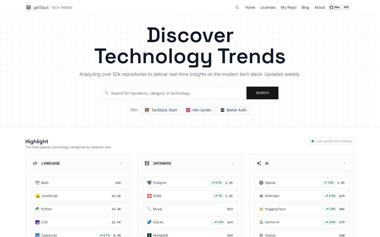 getStack.dev Homepage