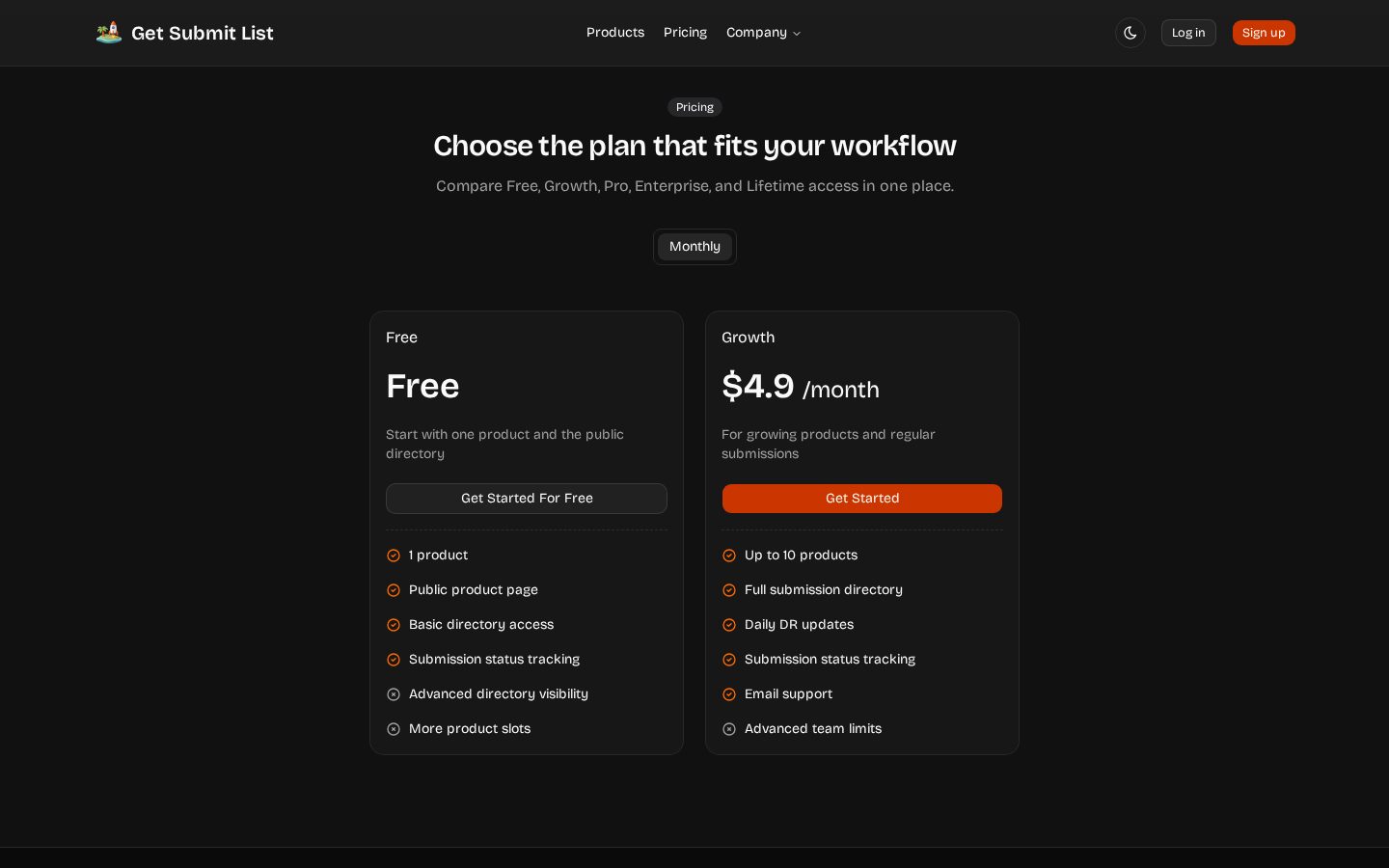 GetSubmitList Pricing