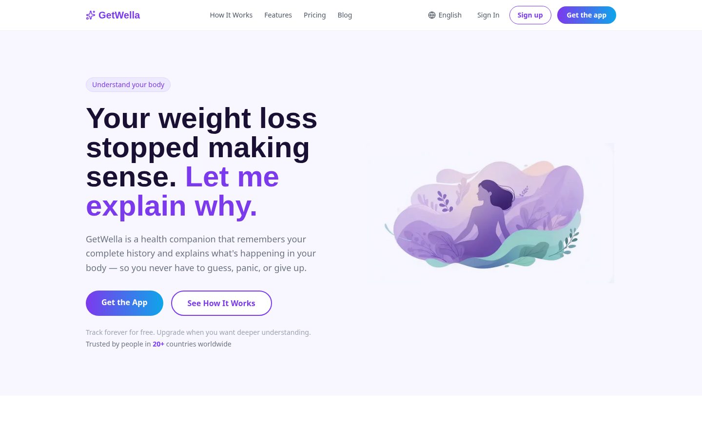 GetWella Homepage