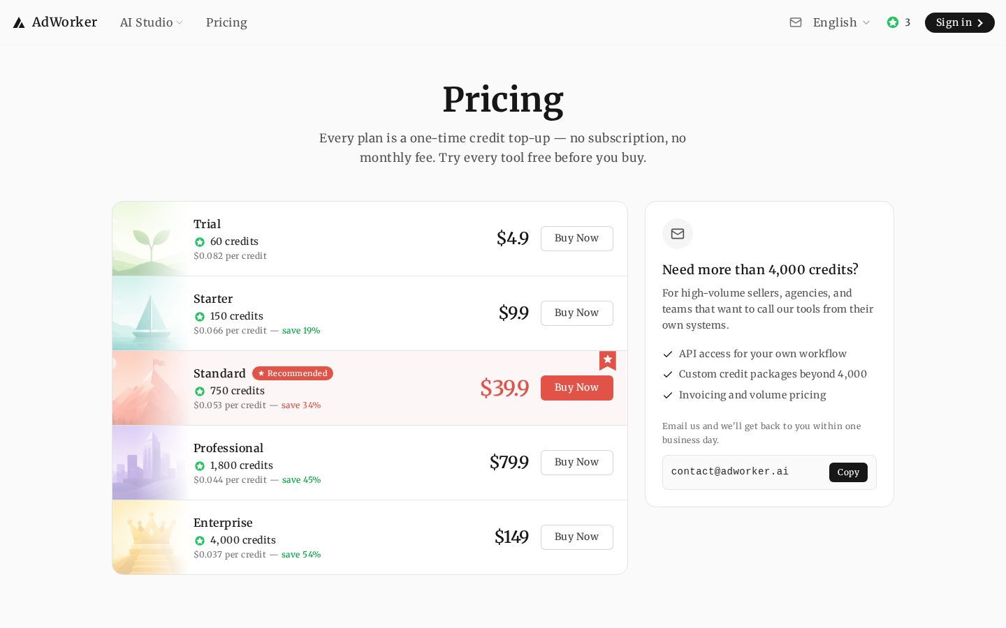 Ghost Mannequin Pricing