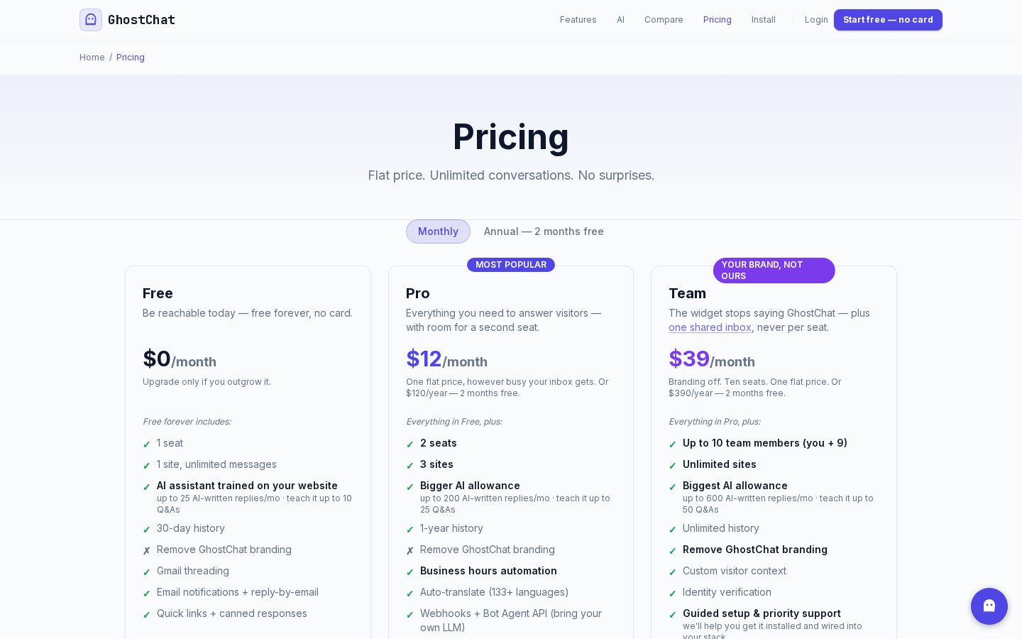 GhostChat Pricing
