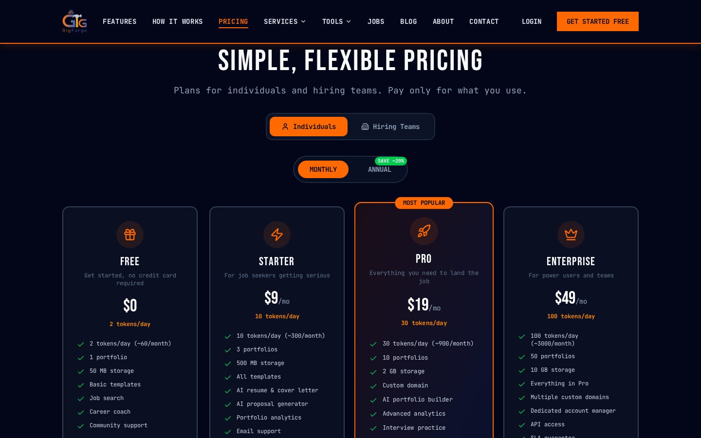 GigForge Pricing