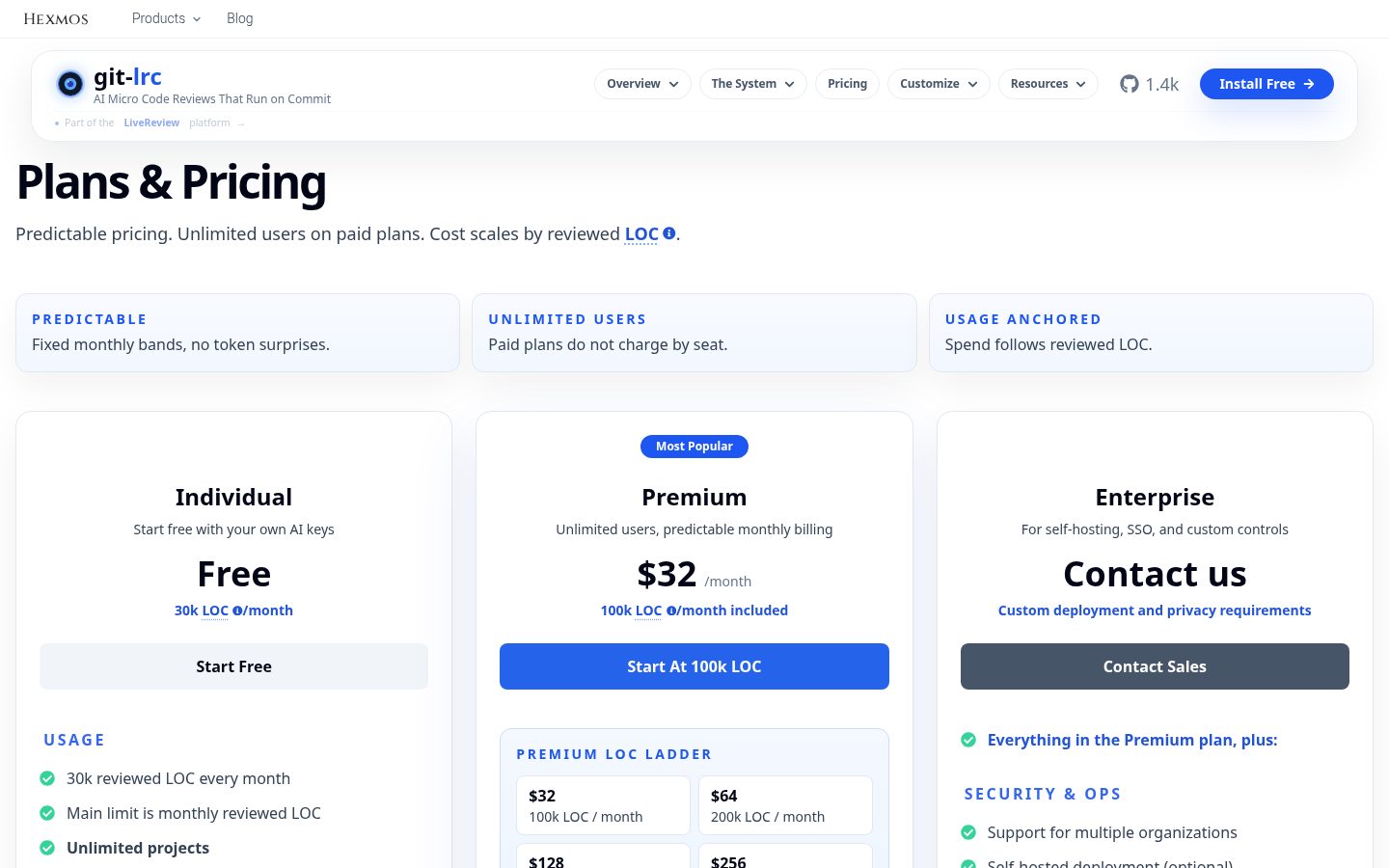 git-lrc Pricing