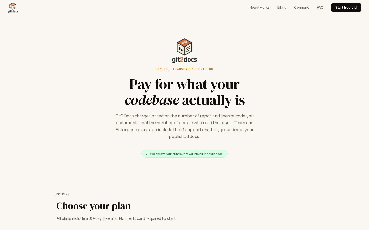 Git2Docs Pricing