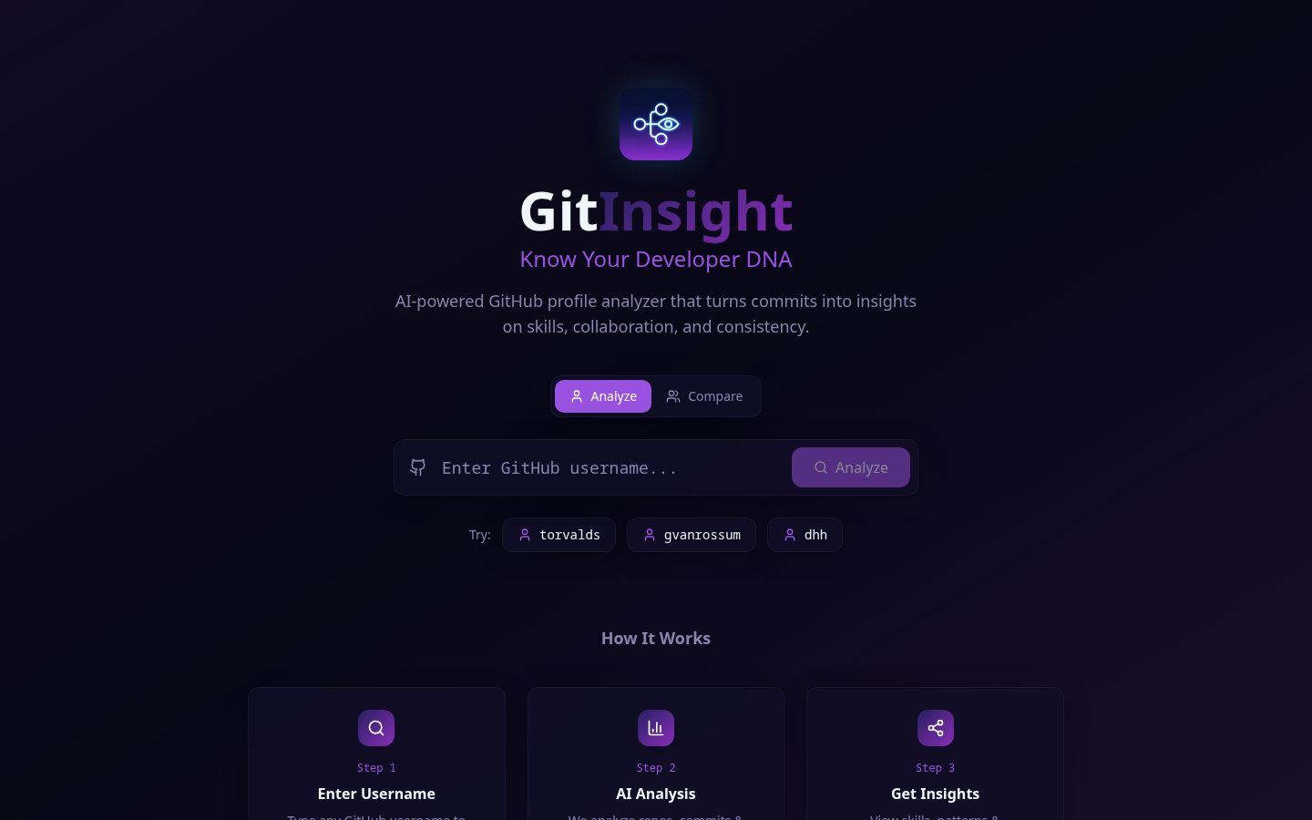 GitInsight Homepage