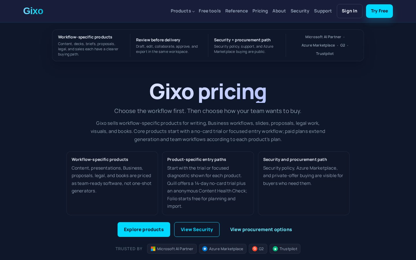 Gixo Presentations Pricing