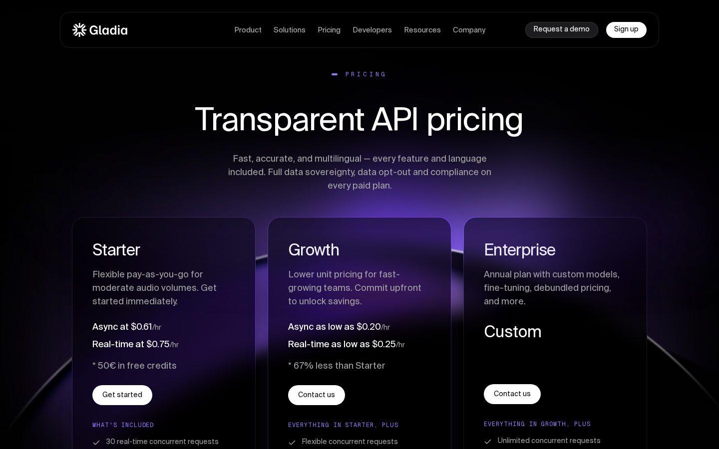 Gladia Pricing