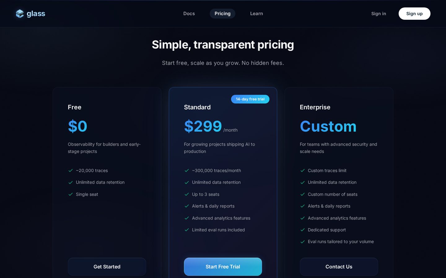 Glass Pricing