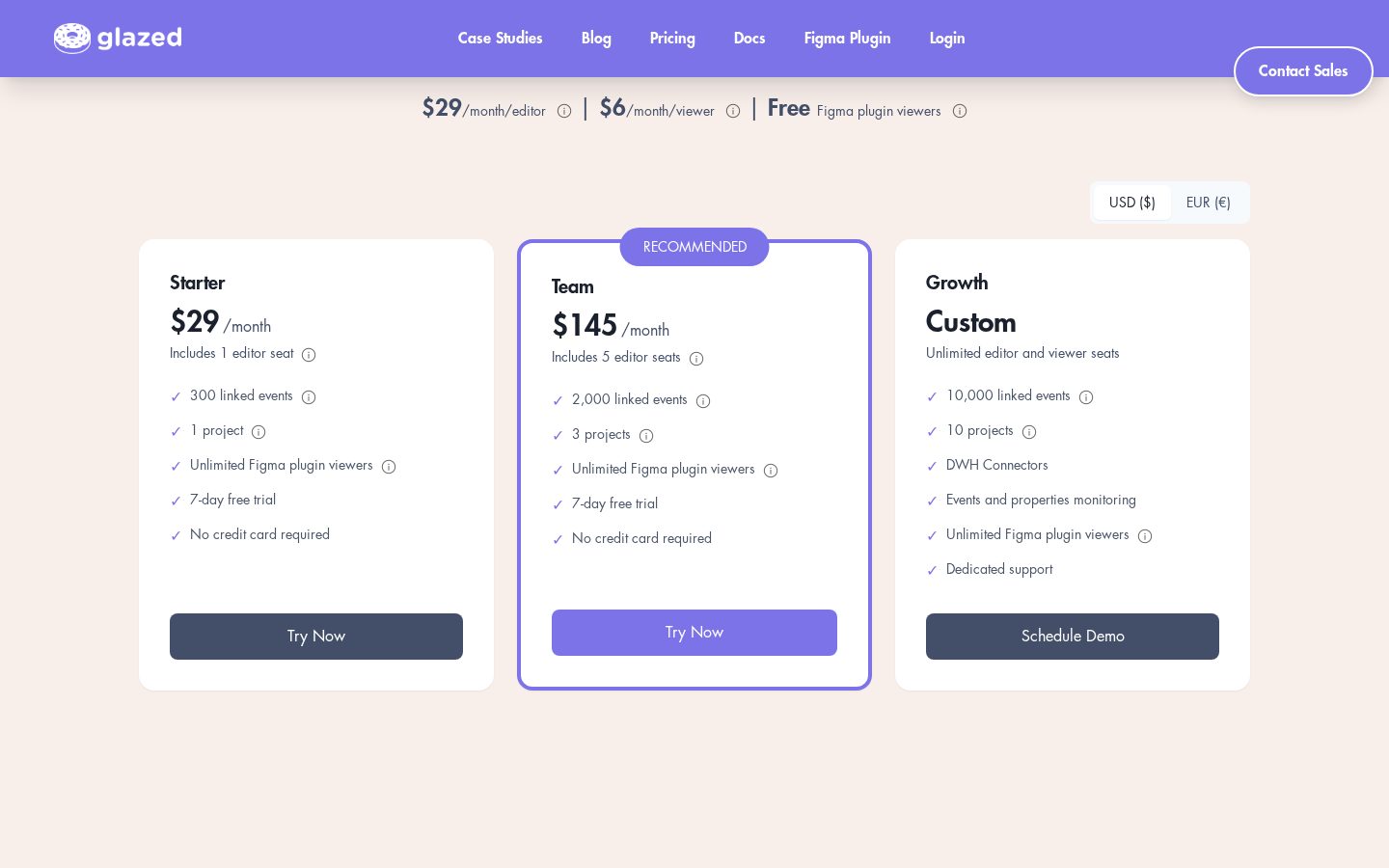 Glazed AI Pricing