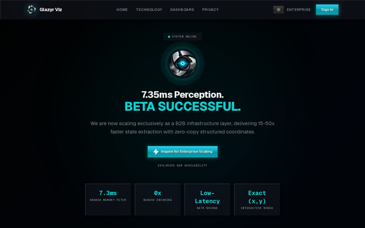 Glazyr Homepage