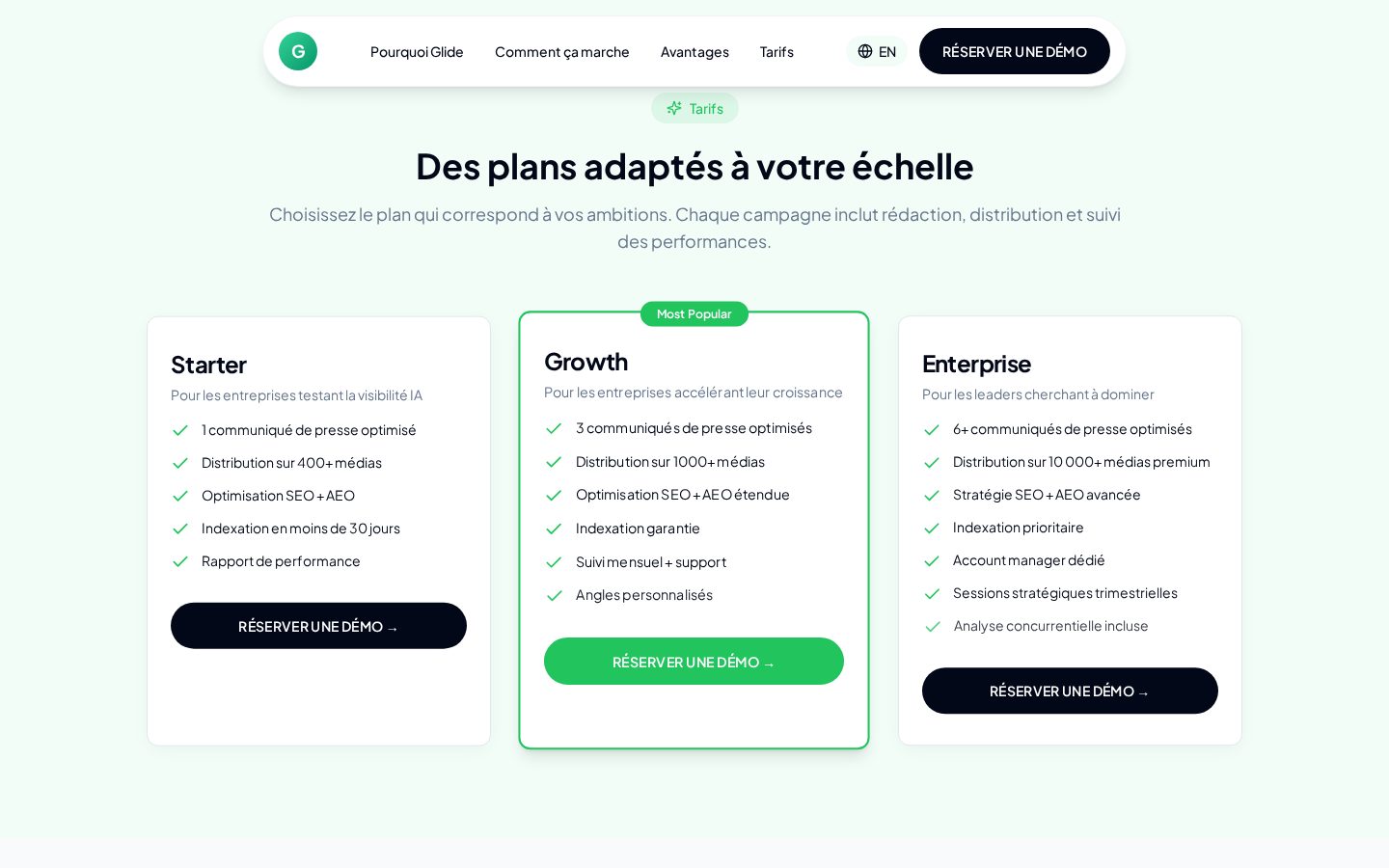Glide by Glidyio Pricing