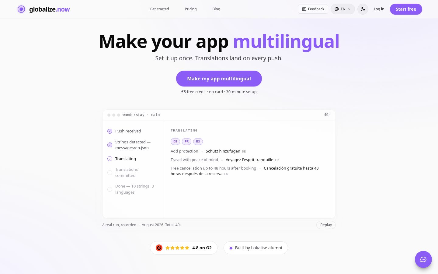 globalize.now Homepage