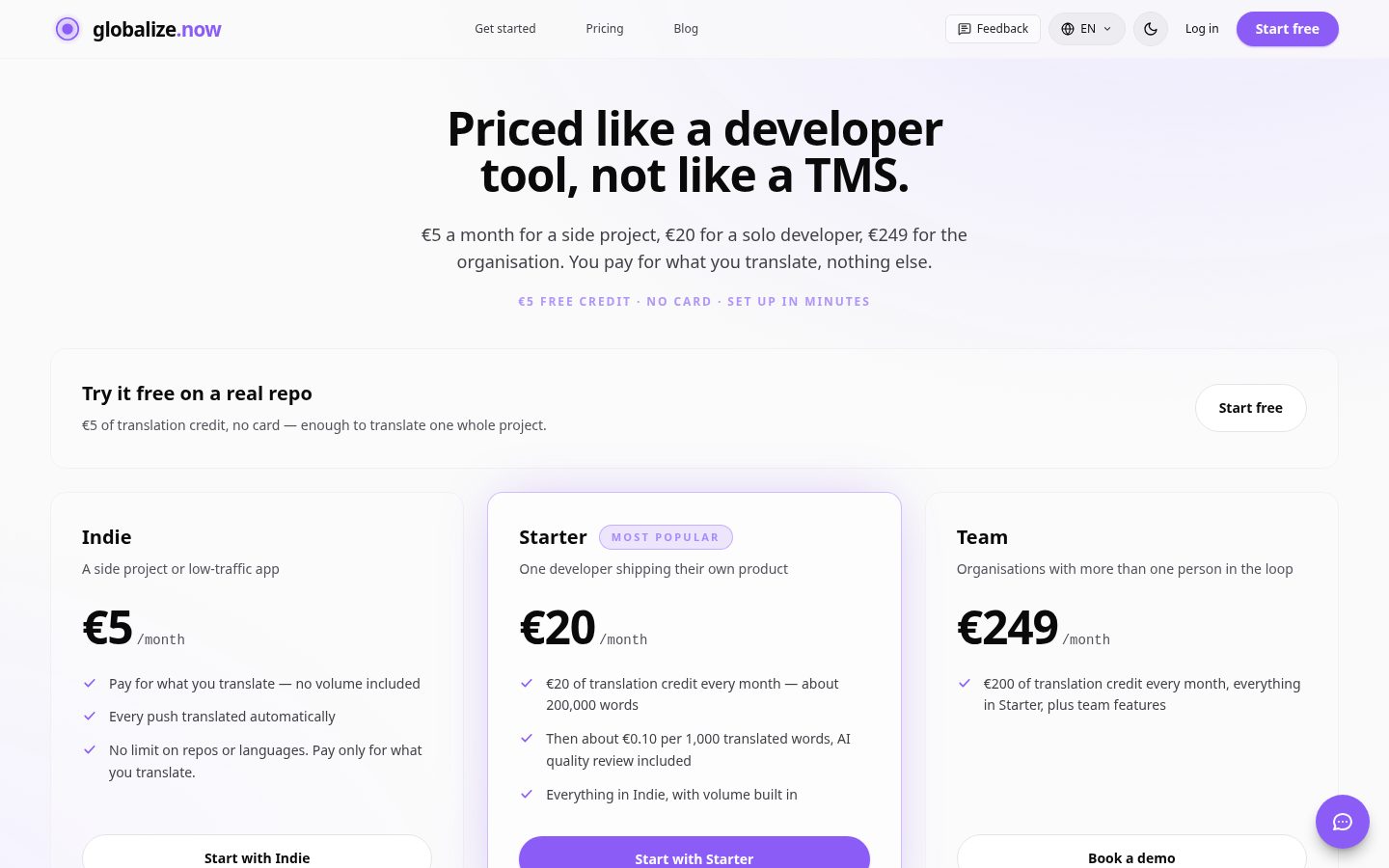 globalize.now Pricing