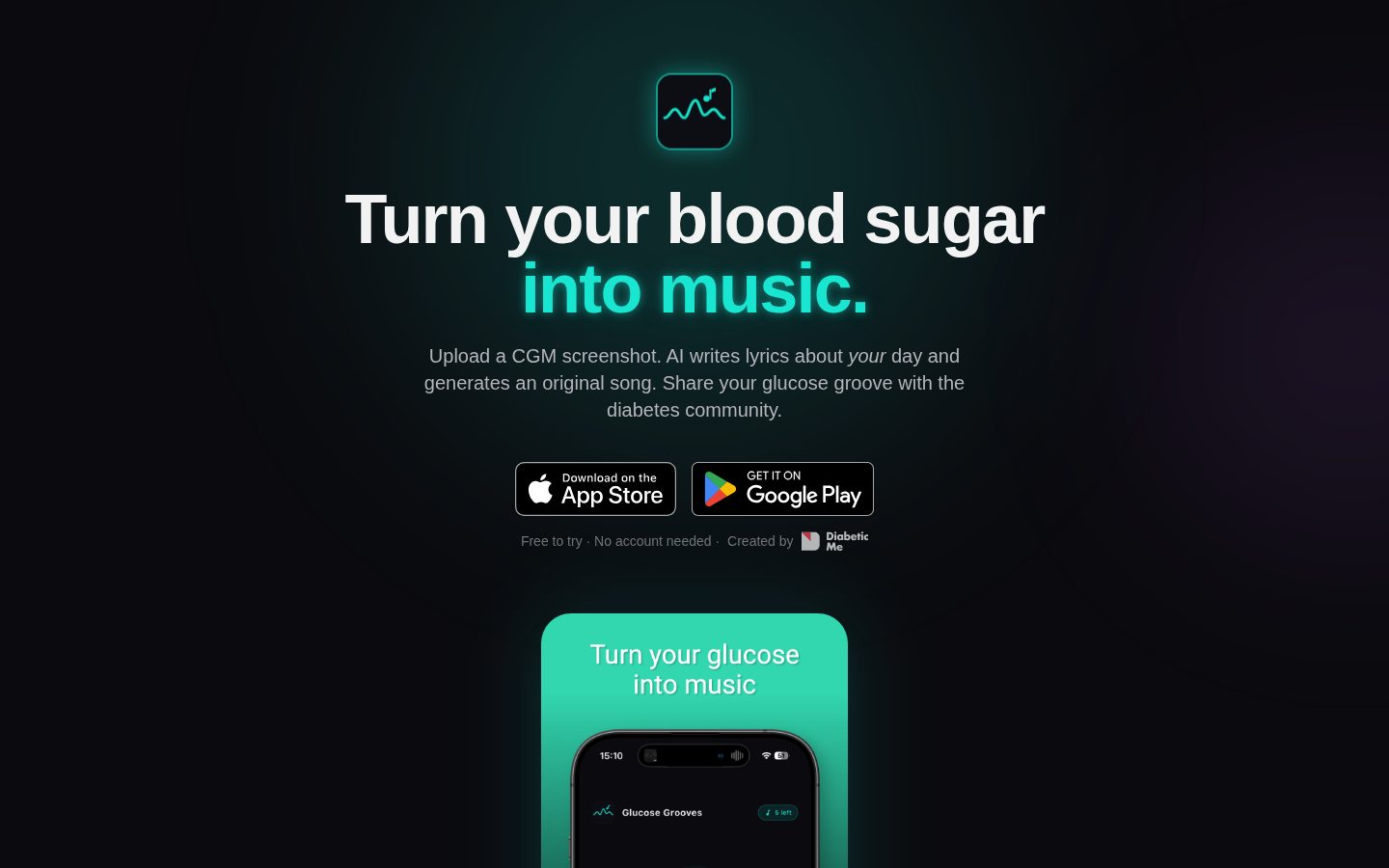 Glucose Grooves Homepage