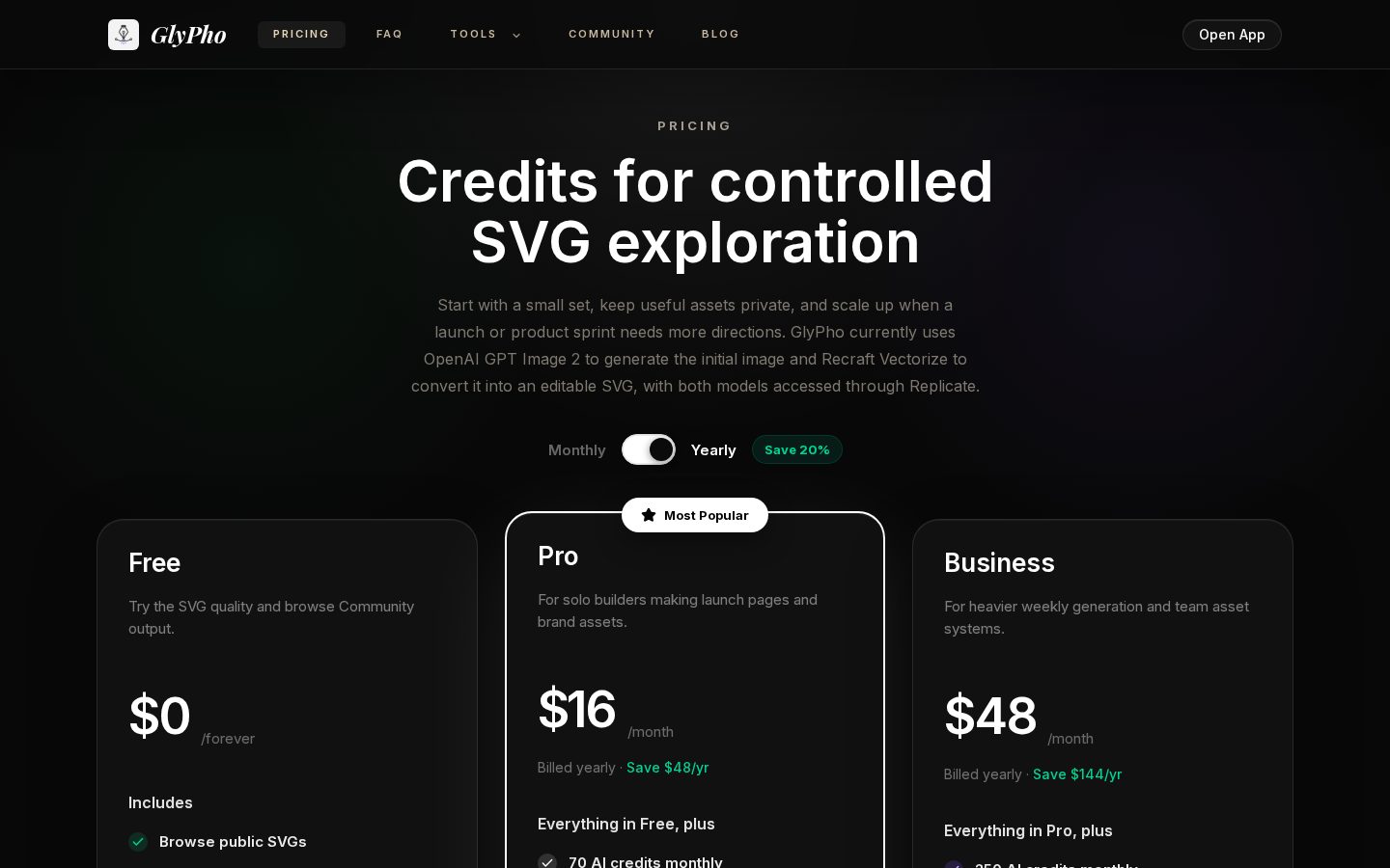 GlyPho Pricing