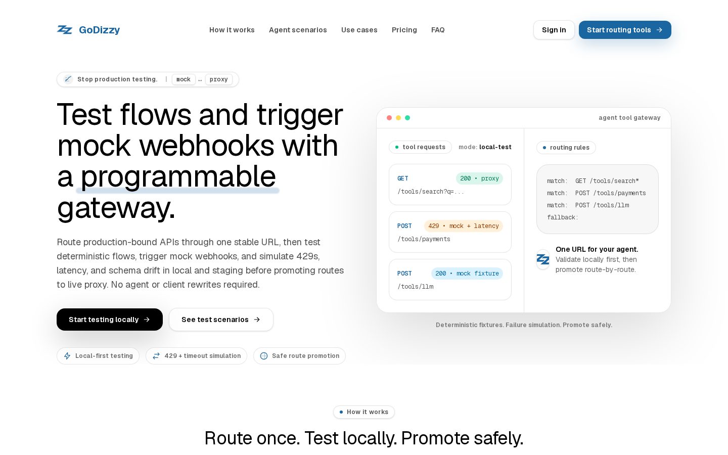 GoDizzy Homepage