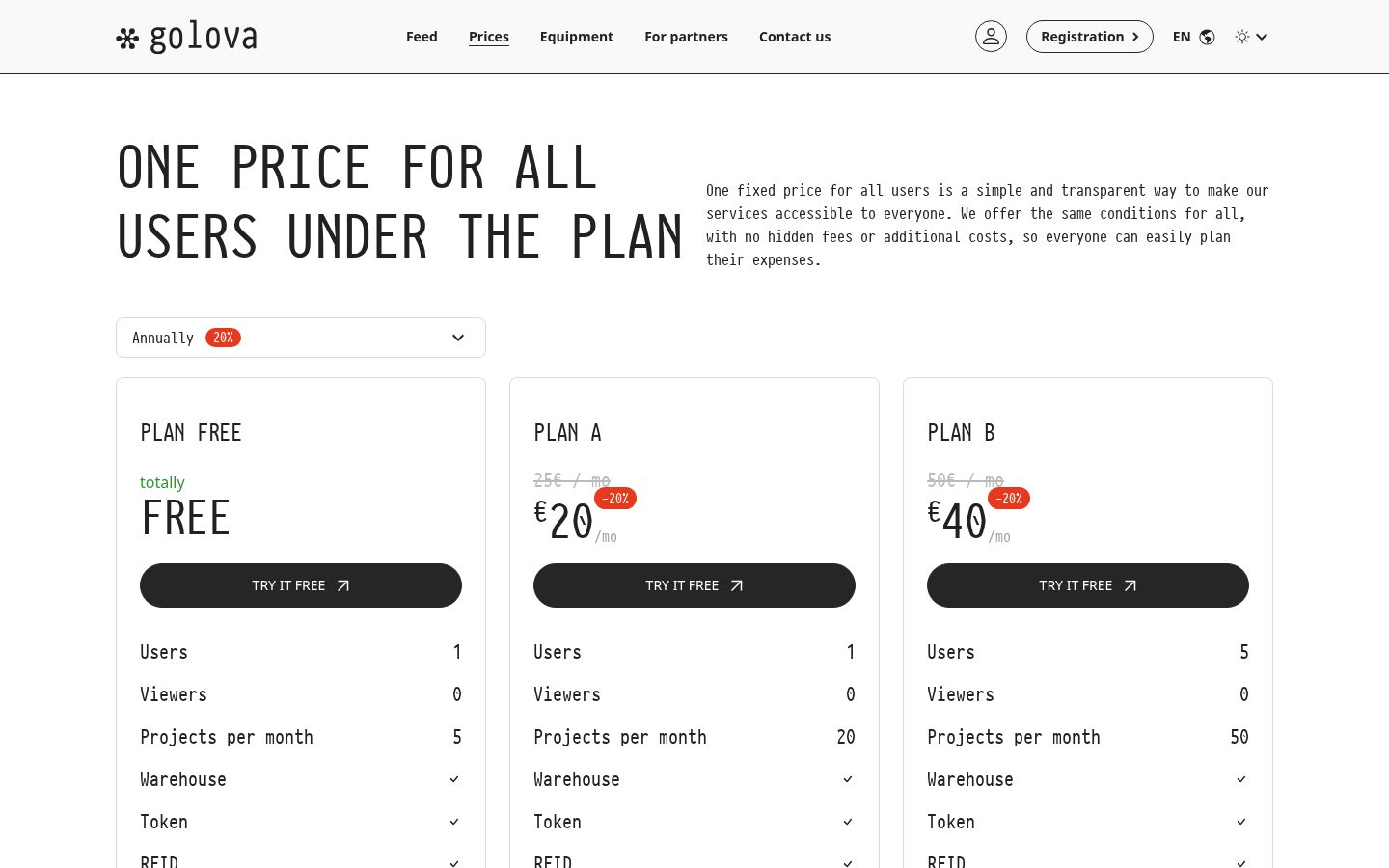 Golova Pricing