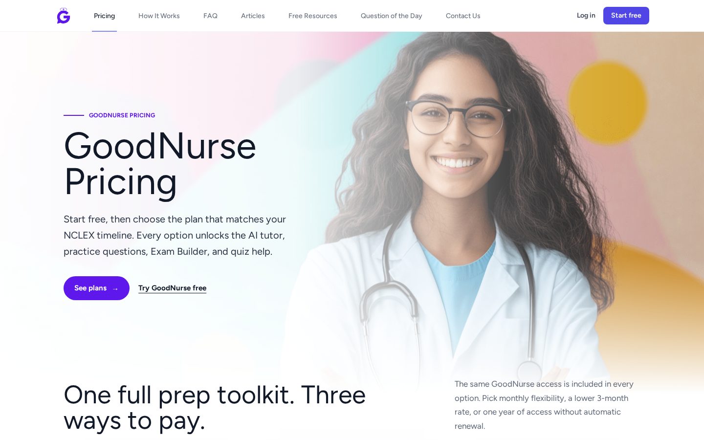 GoodNurse Pricing