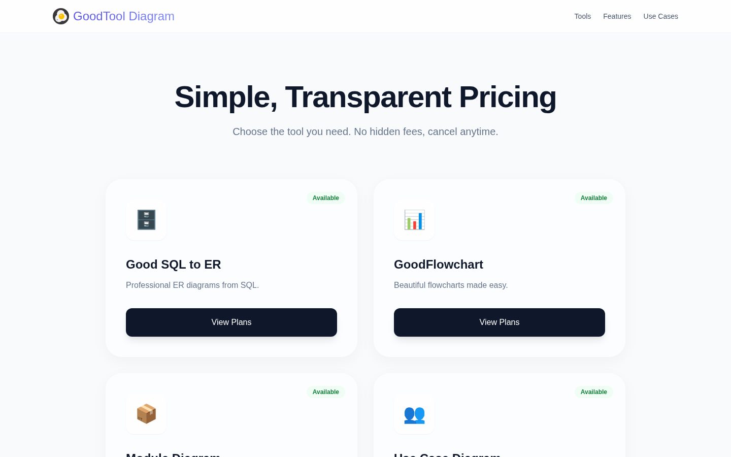 GoodTool Diagram Pricing