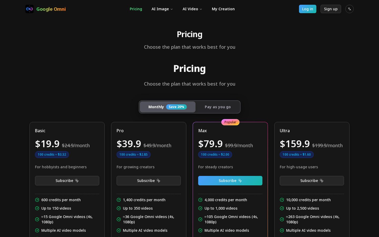 Google Omni Pricing