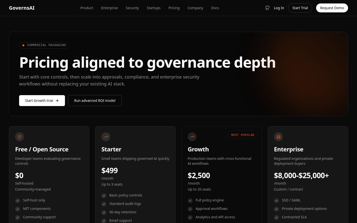 GovernsAI Pricing