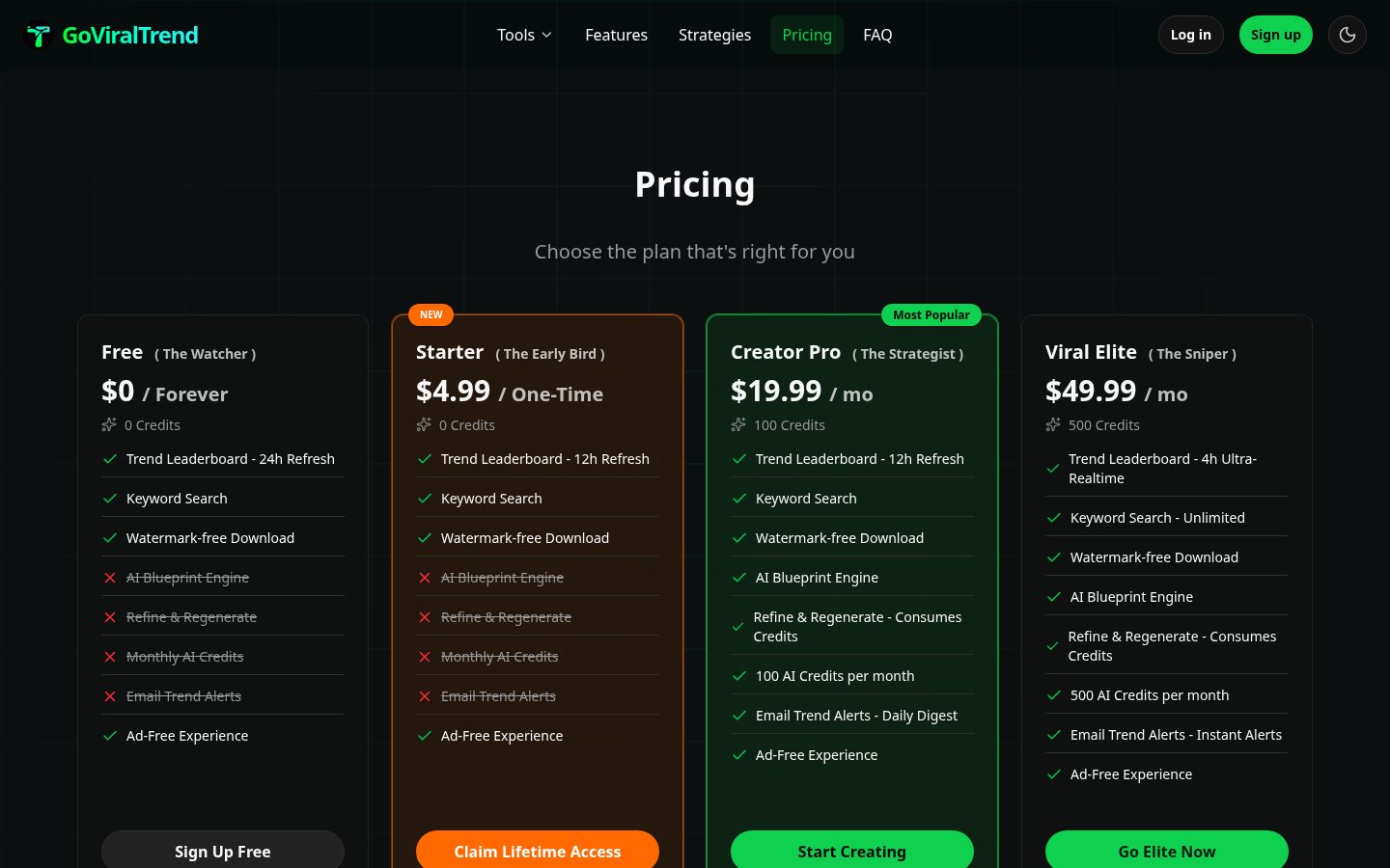 GoViralTrend Pricing