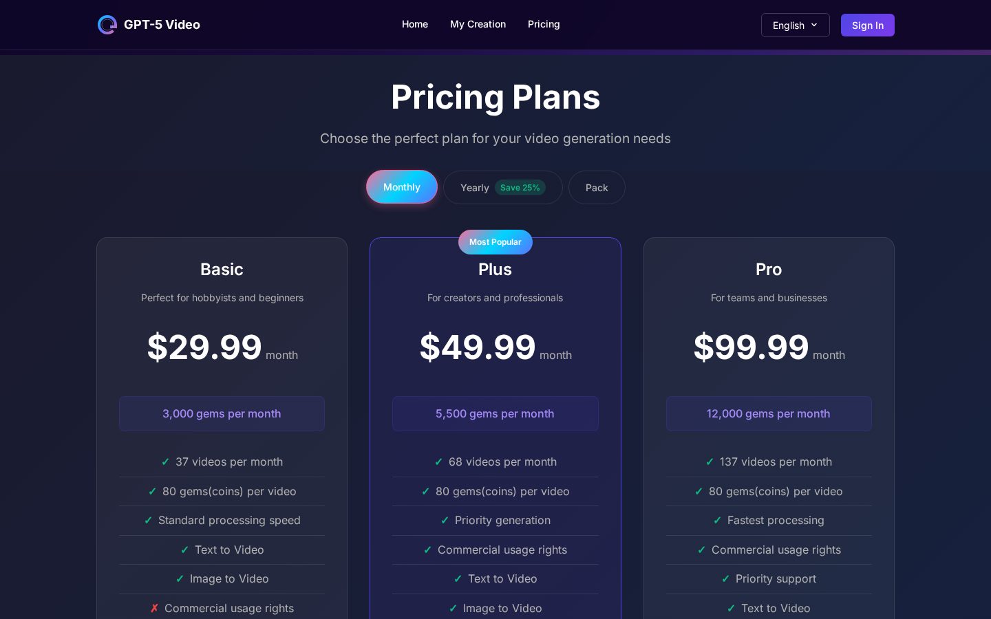 GPT-5 Video Pricing