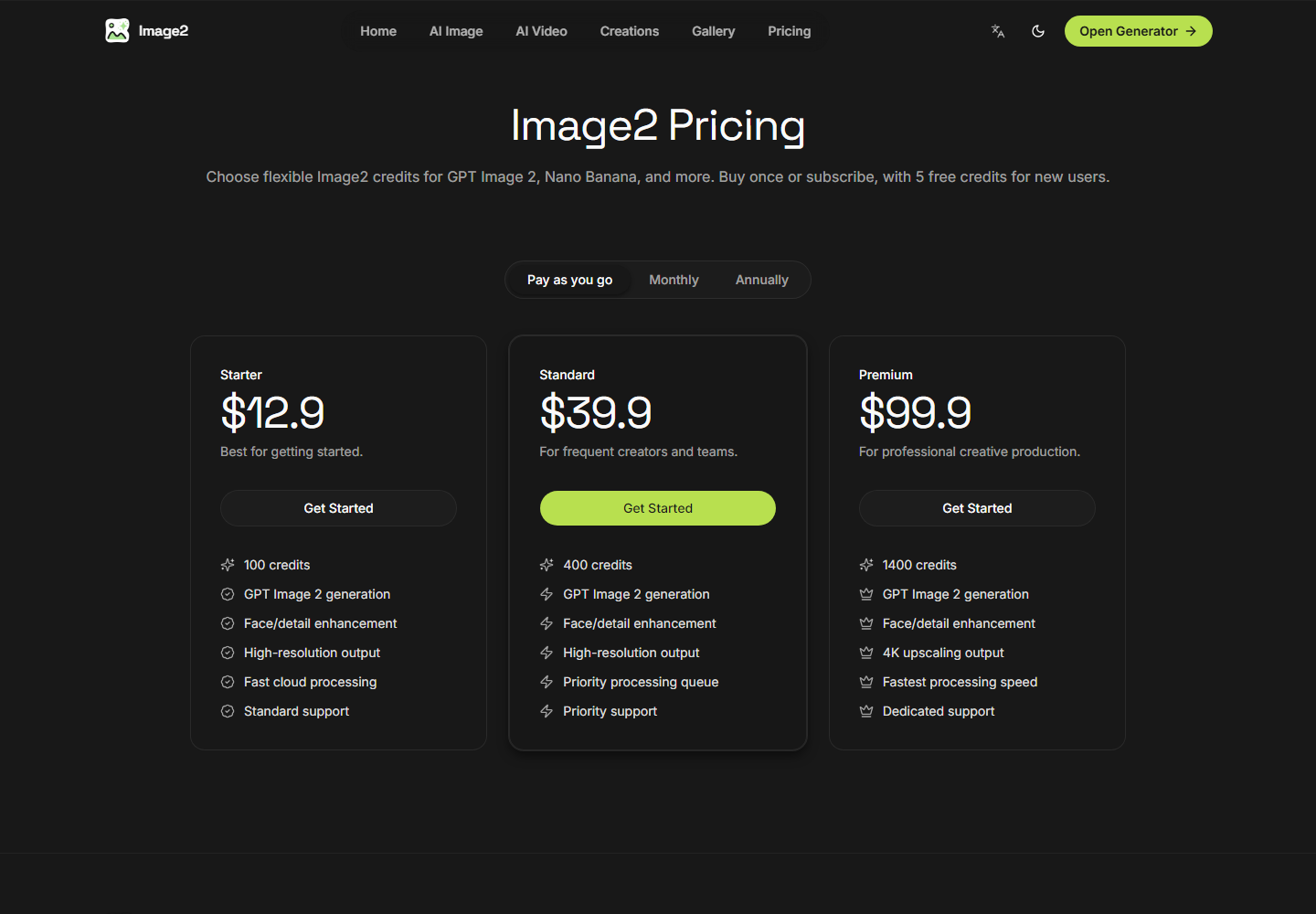 GPT Image 2 pricing