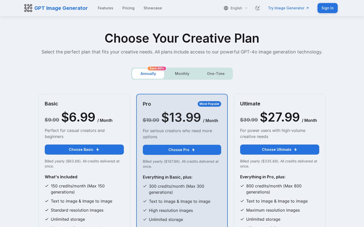 GPT Image Generator Pricing