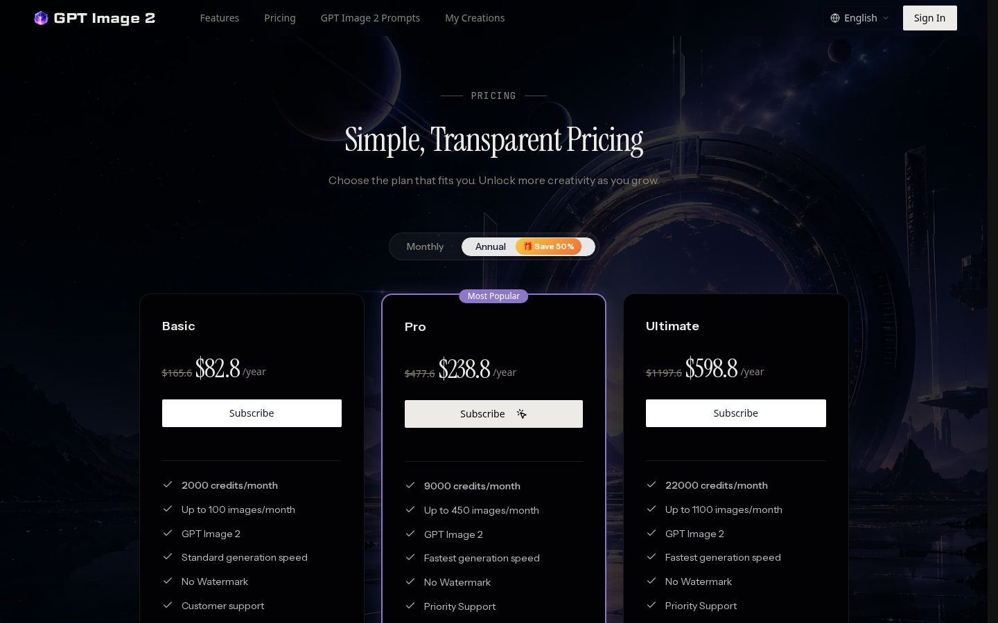 GPT Image Maker Pricing