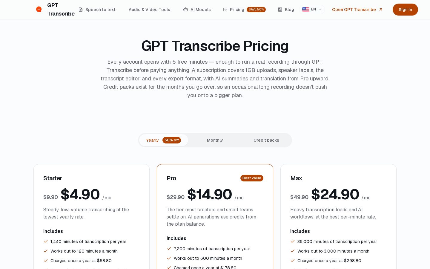 GPT Transcribe Pricing