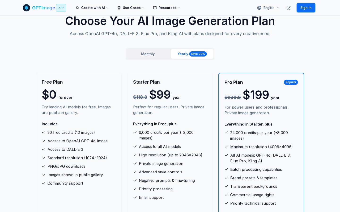 GPTImage Pricing
