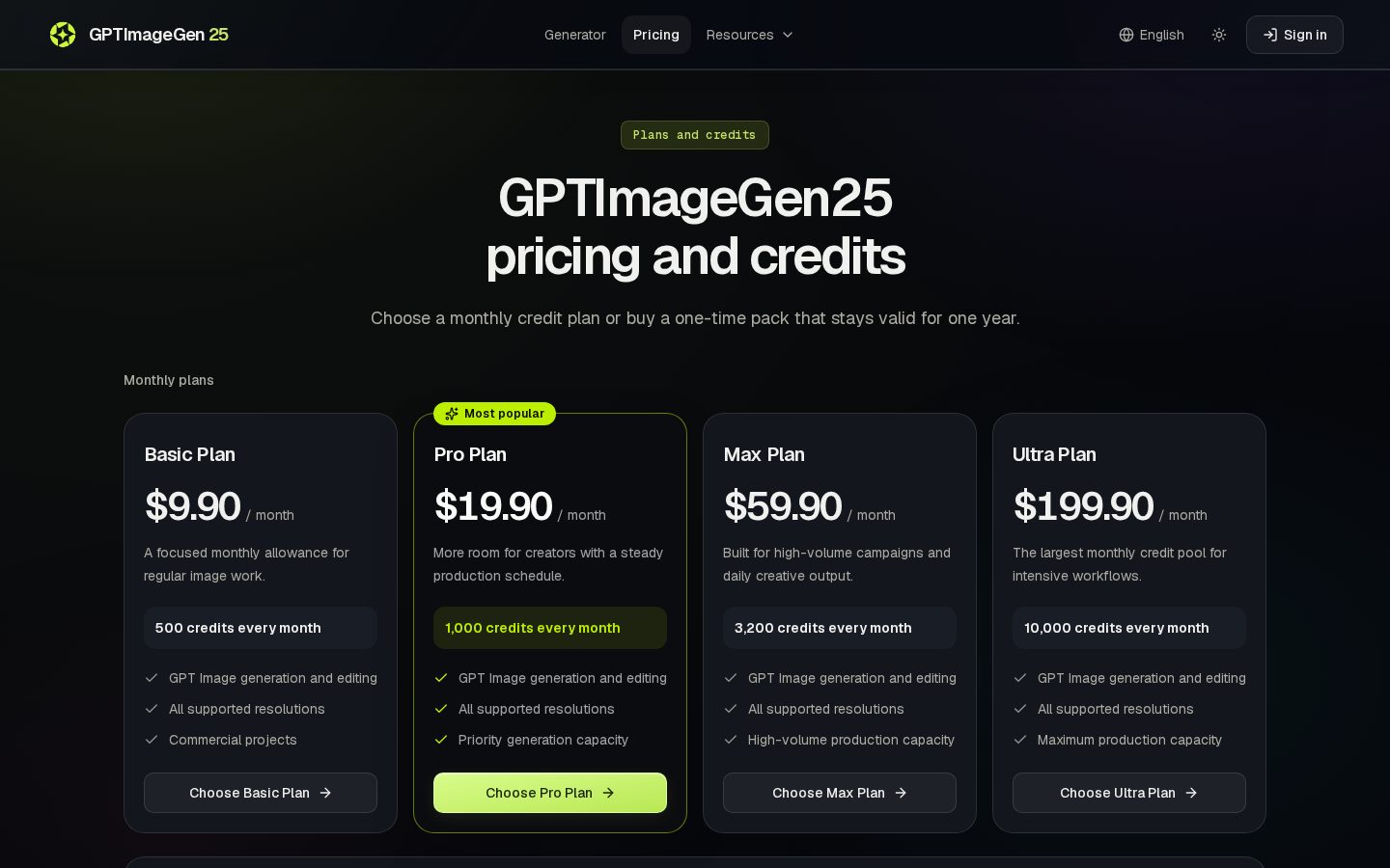 GPTImageGen25 Pricing