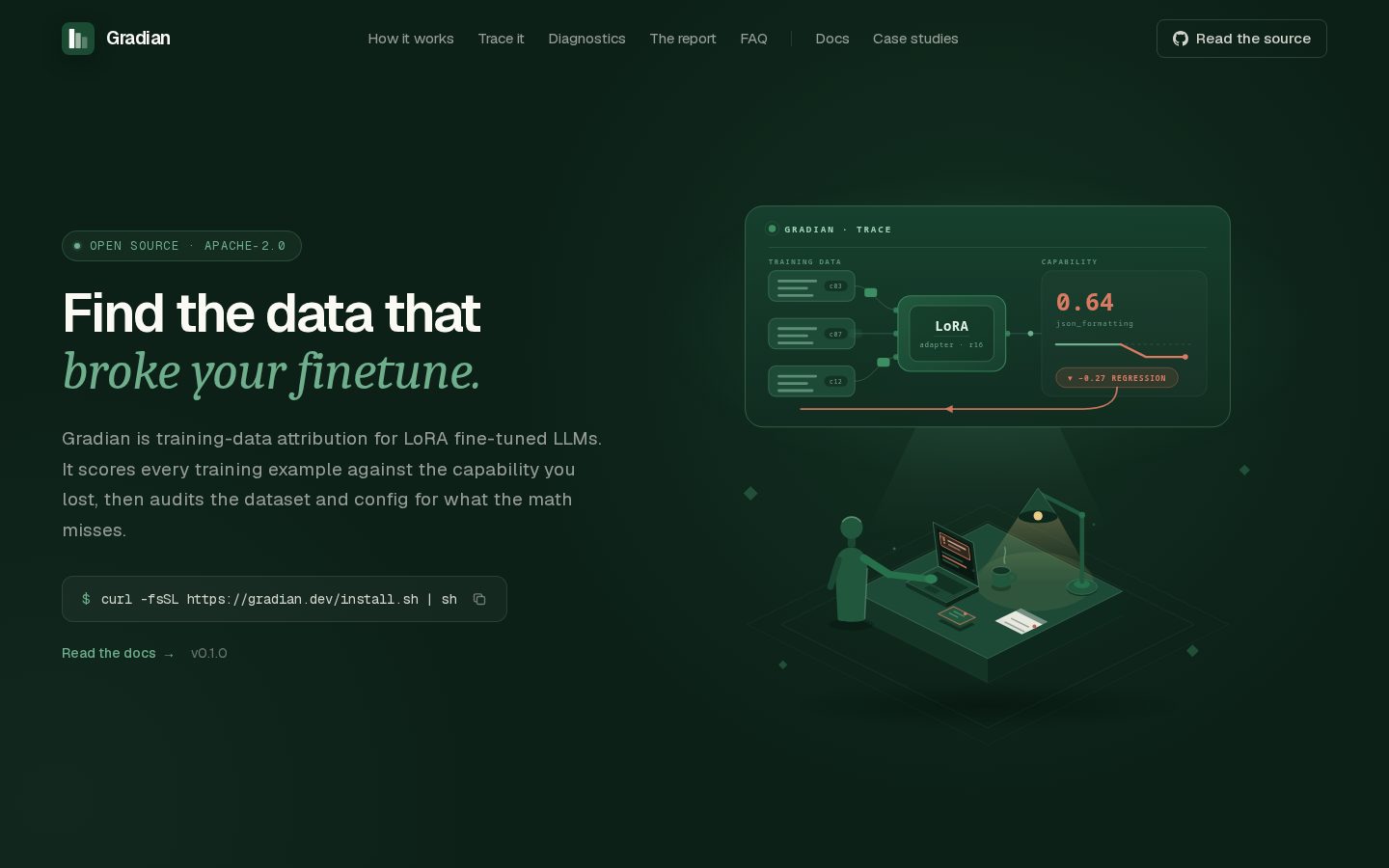 Gradian Homepage